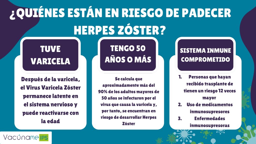 Herpes zoster (1)_page-0009